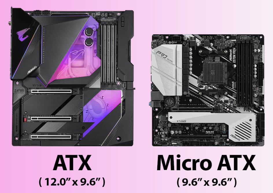 ATX Vs Micro ATX Vs Mini ITX: Which Should You Choose?